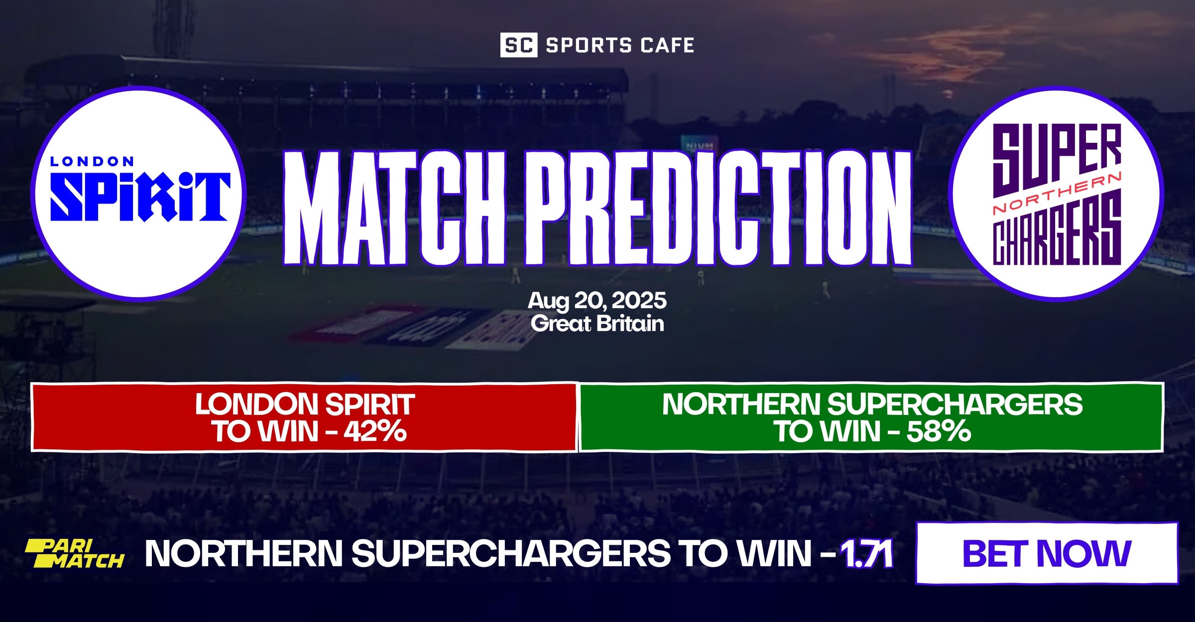 London Spirit vs Northern Superchargers